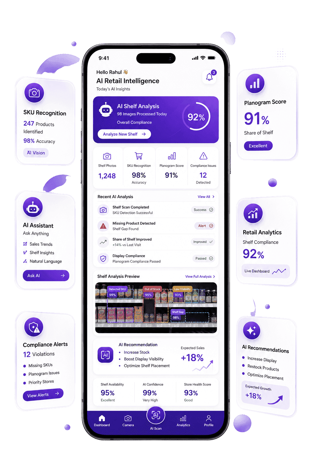 AI retail intelligence app showing shelf and retail execution insights