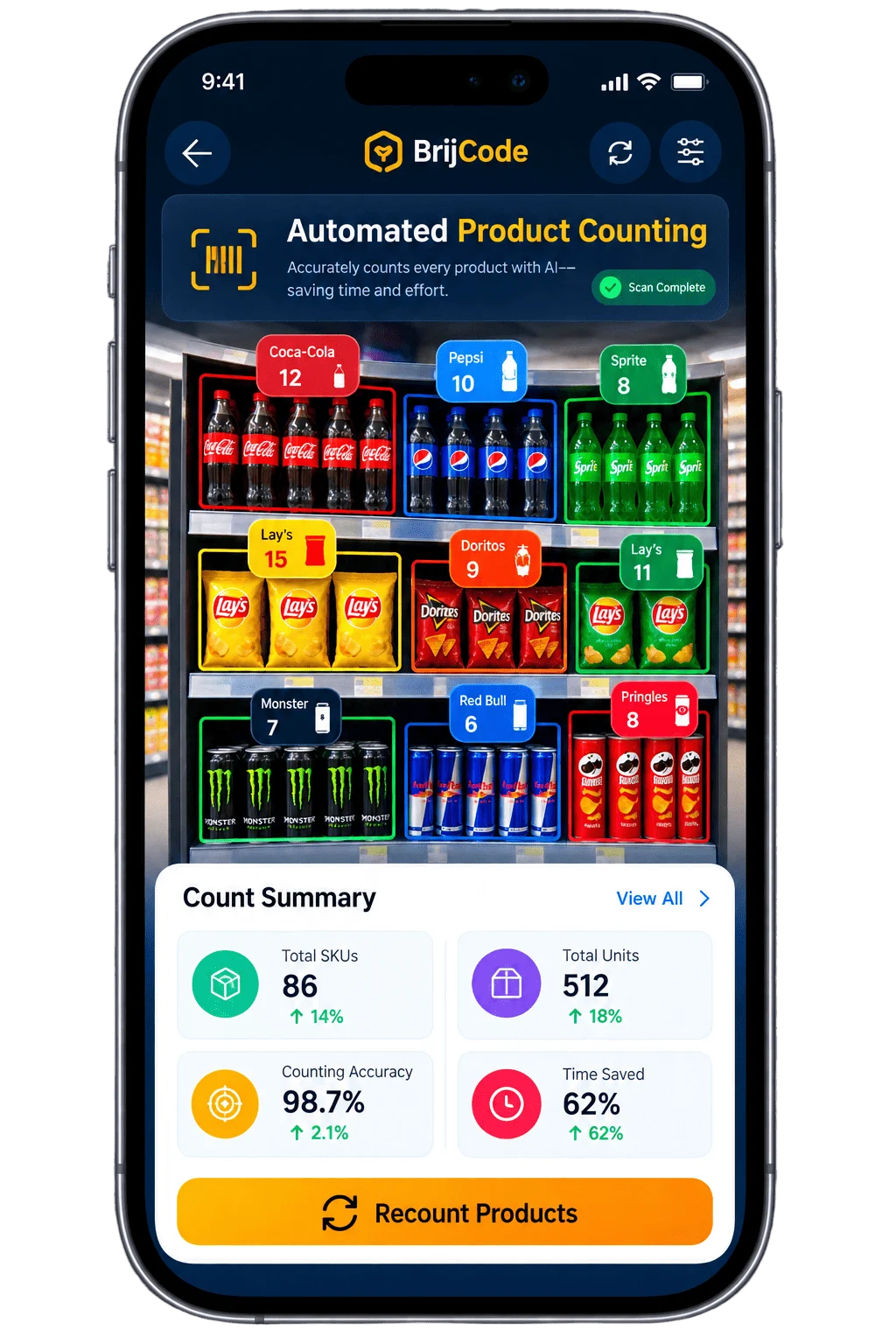 AI automated product counting for retail shelf analysis