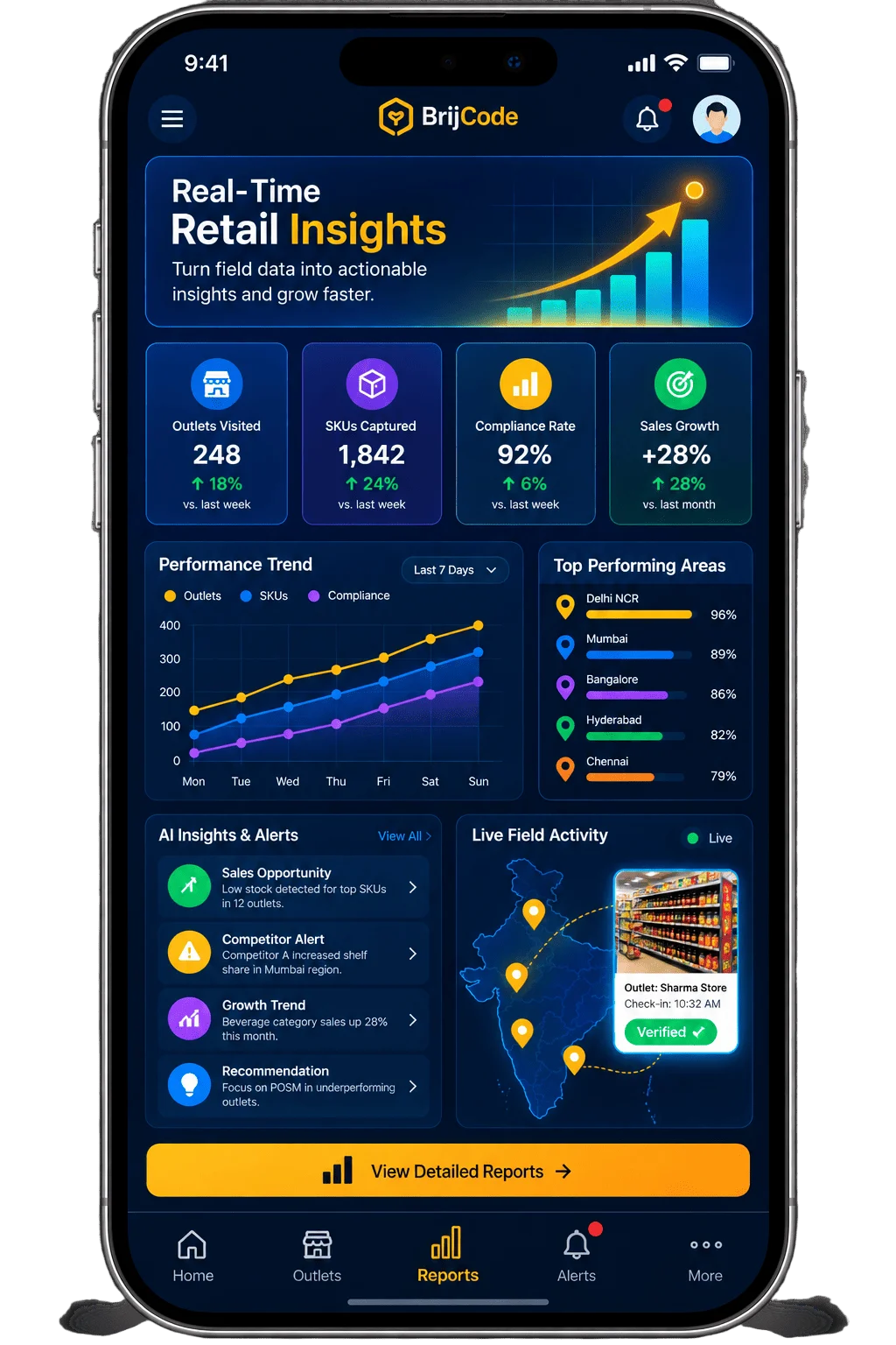 AI-powered real-time retail intelligence dashboard