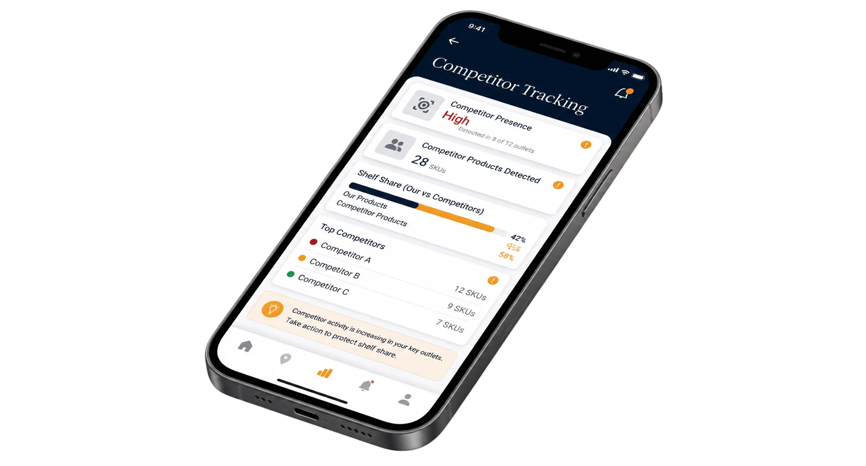 AI retail competitor tracking and shelf visibility analysis