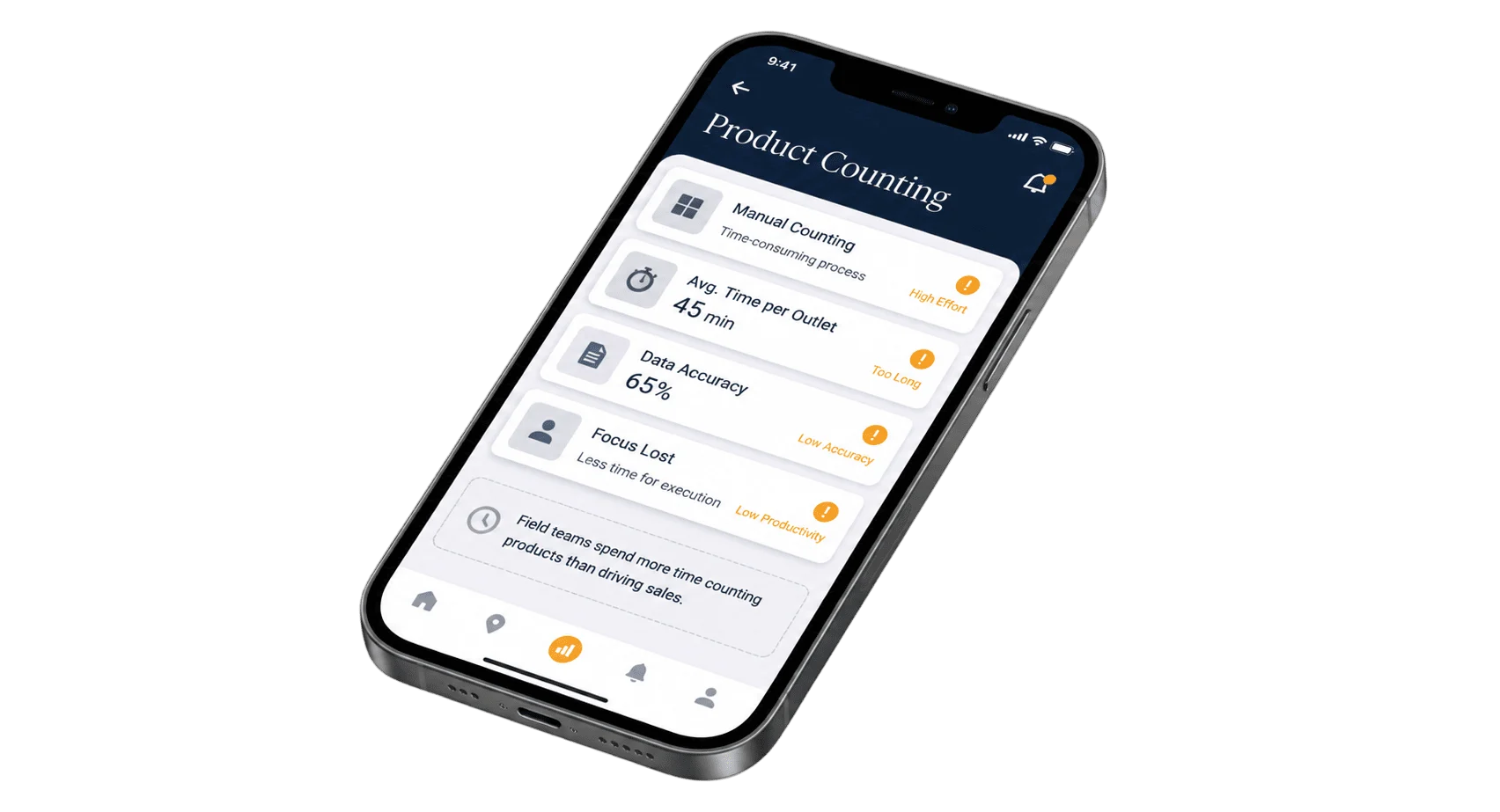 AI-powered product counting across retail shelf SKUs