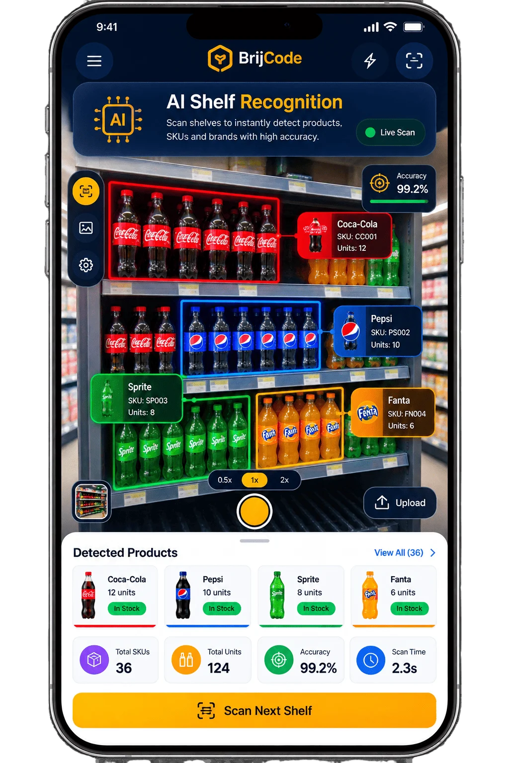 AI shelf recognition and product detection in retail