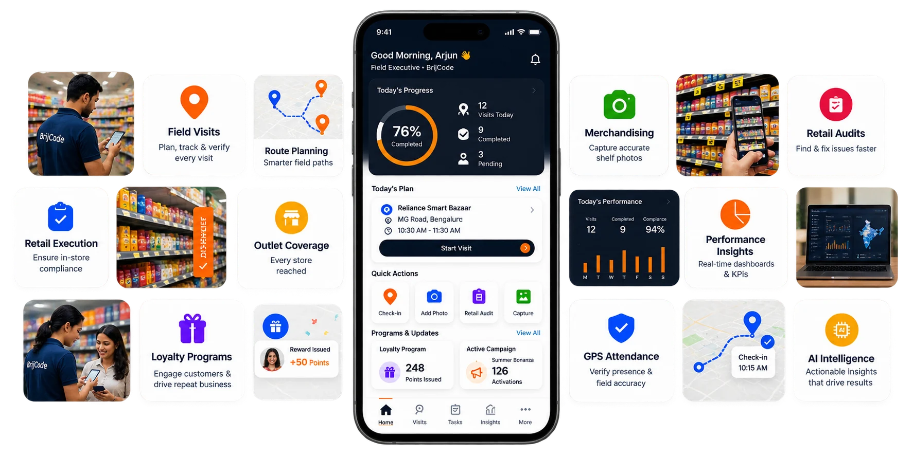 BrijCode field sales and retail execution platform connecting mobile apps and business intelligence