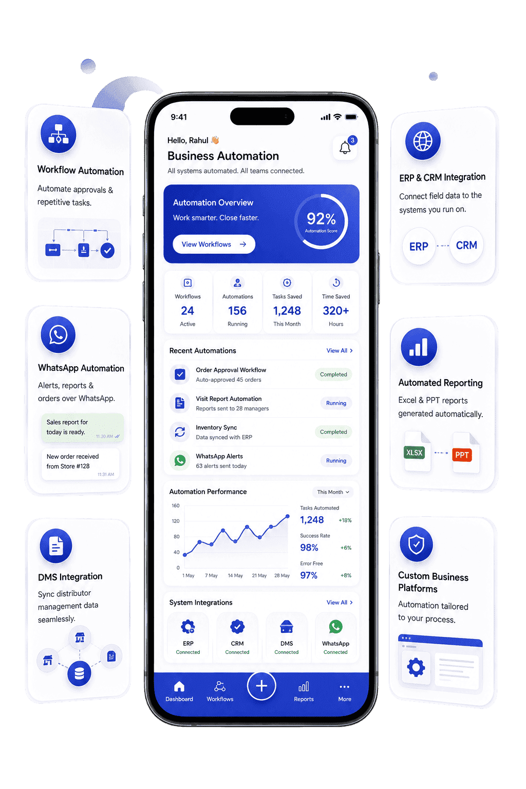Business automation platform connecting field data, reporting and workflows