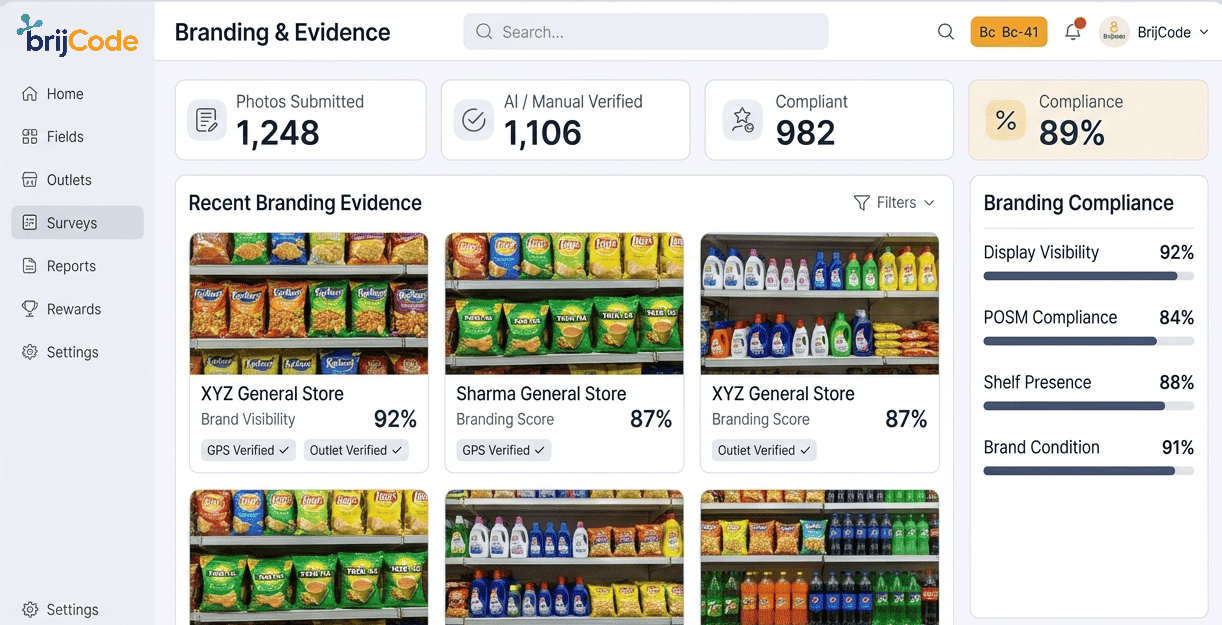 BrijCode branding evidence dashboard for retail execution monitoring