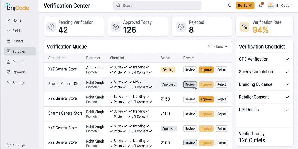 BrijCode verification dashboard for field visit and execution evidence