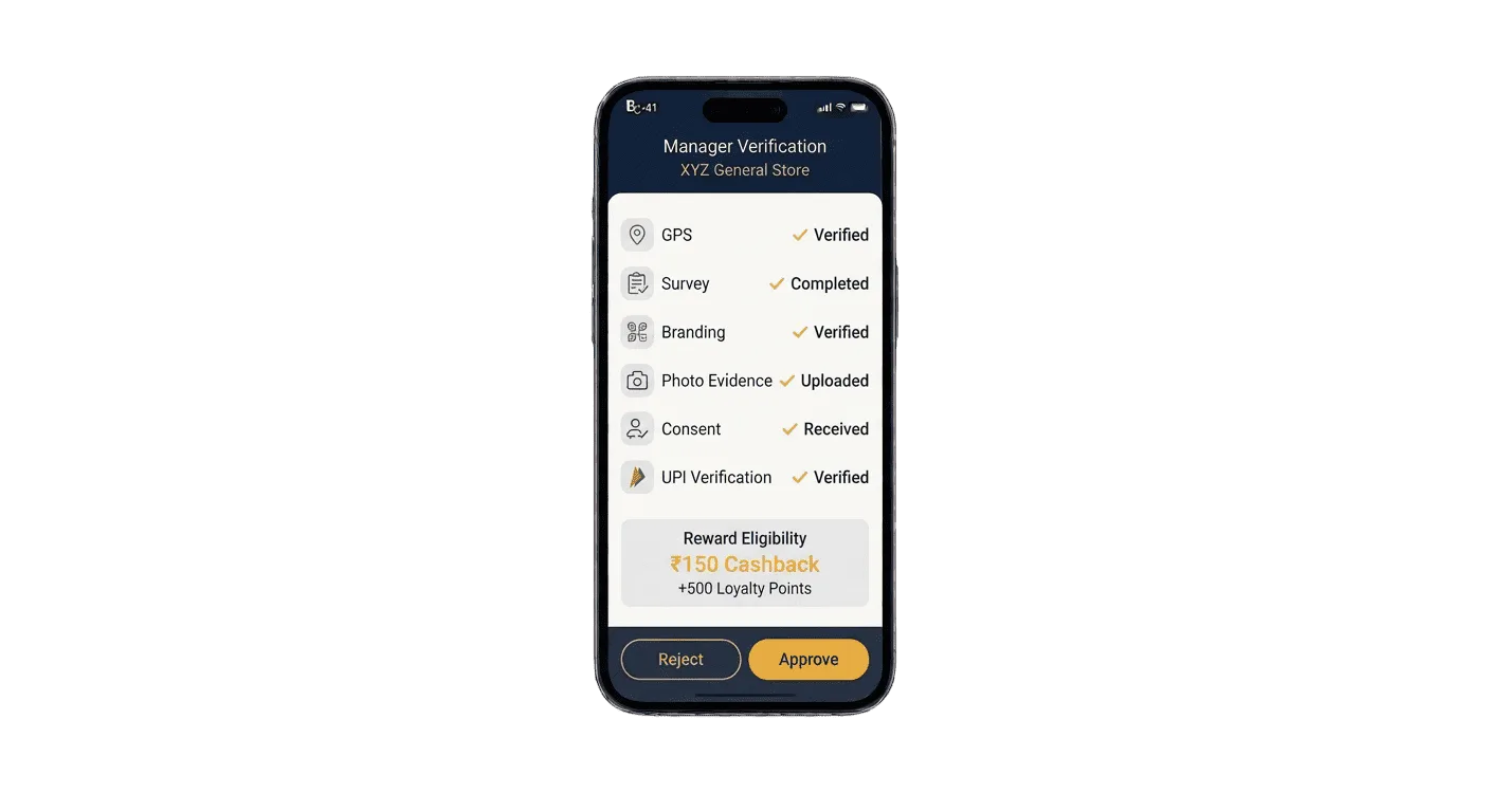 BrijCode manager verification screen for consumer survey and cashback approval