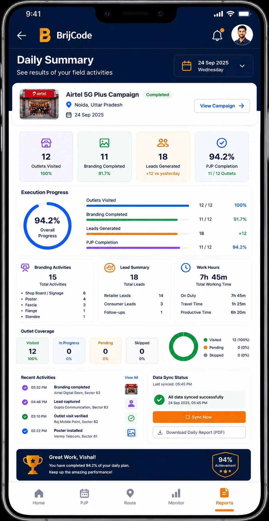 Telecom field sales daily campaign performance summary screen