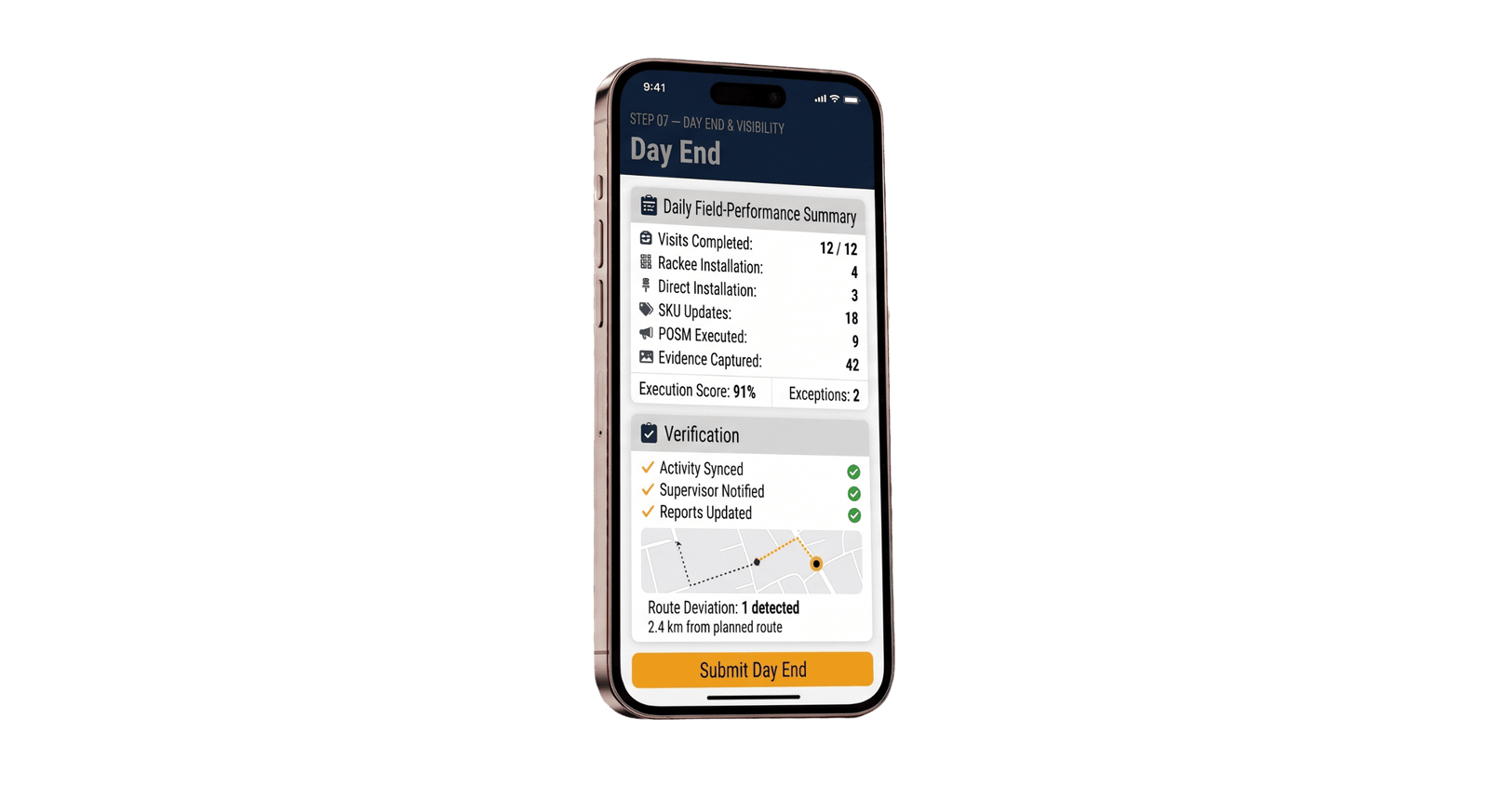 Day-end retail execution visibility