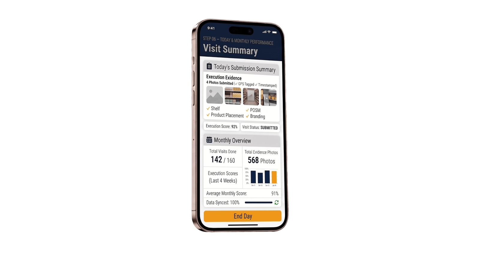 Submit verified visit evidence